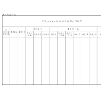 물품별시료채취처리대장 물품별시료채취처리대장